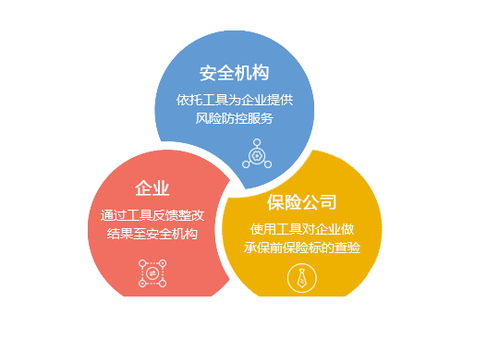 那些管安全的人，你到底是在管什么？家庭服务篇